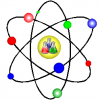 Science-symbol